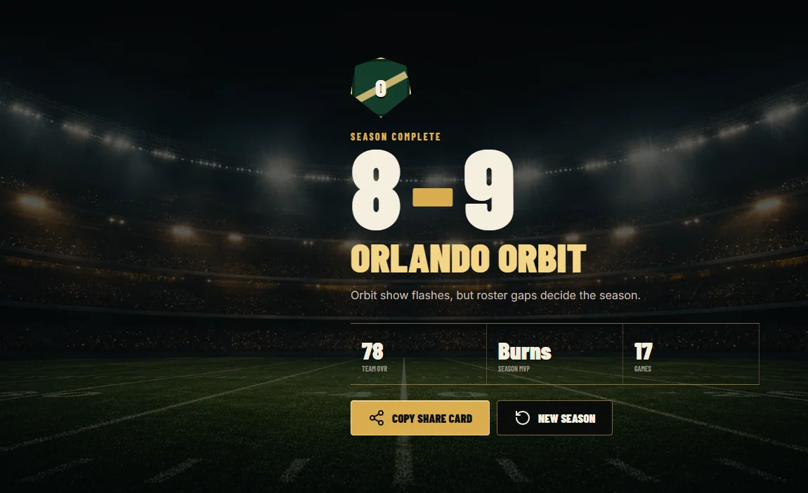 Saturday to Sunday season results on desktop: Orlando Orbit loses 8–9, with team overall, season MVP, and games played above the stadium field.